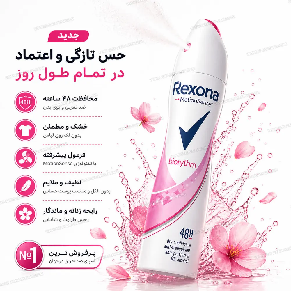 میکس  جذاب  اسپری پودری رکسونا بیوتریم و بادی اسپلش گلابی داو